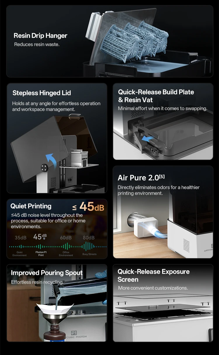 ANYCUBIC Photon P1 14K SLA LCD Resin 3D Printer With Wave Release Technology and Precision-Fitted Industrial-Grade Ball Screw