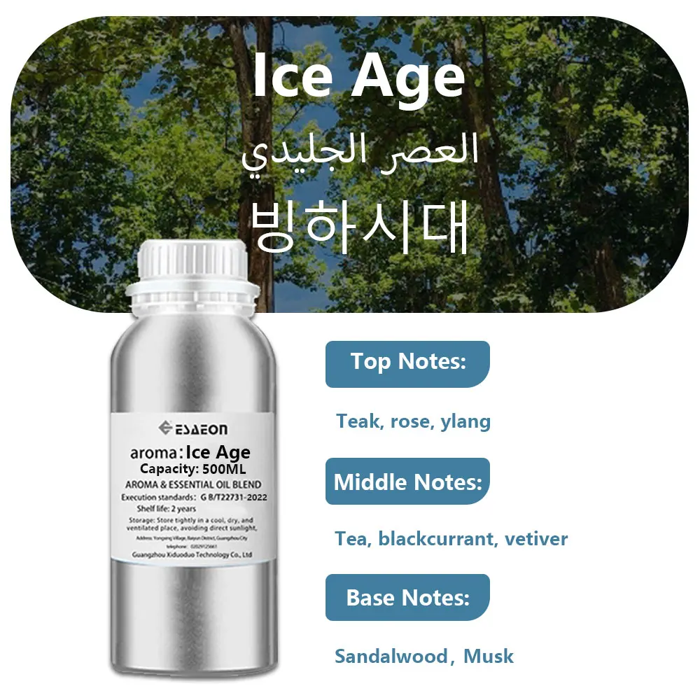 Variant: Ice Age