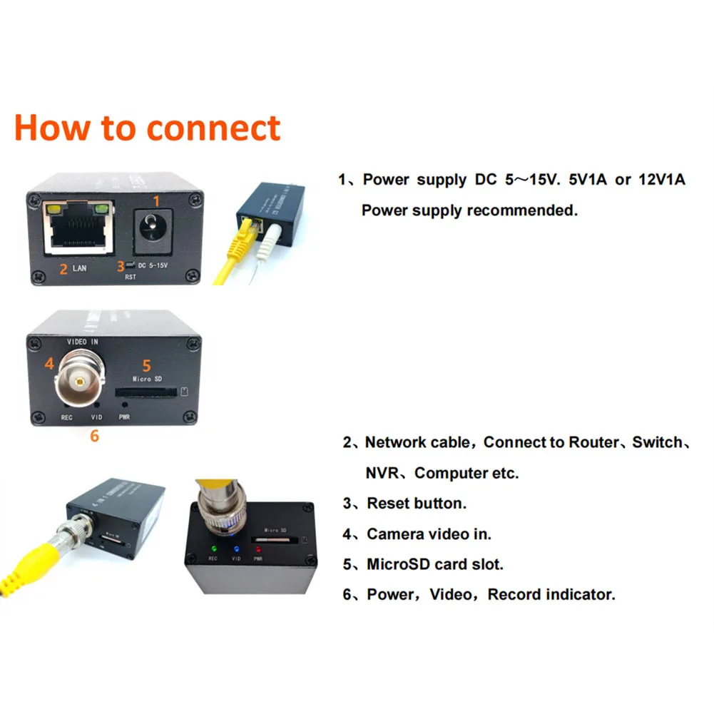 Can buy CVBS/1080P AHD/TVI/CVI/ to Net Converter BNC Input RJ45 Output H.265 RTSP Single-Channel Video Recoder for CCTV Security