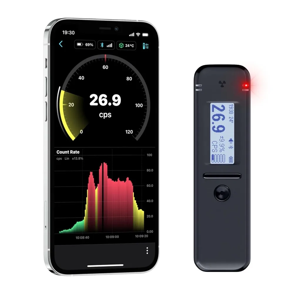 Everything You Need to Know About Map Testing and Its Practical Applications