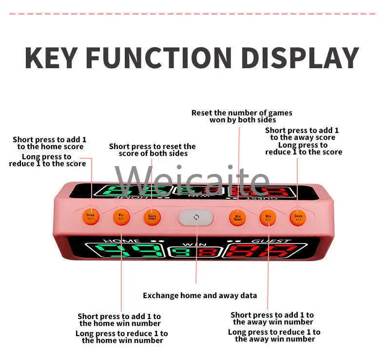 New Design Button Remote Control LED Digital Scoreboard Portable Mini Electronic Scoreboard for Ball Sports Chess Poker Scoring
