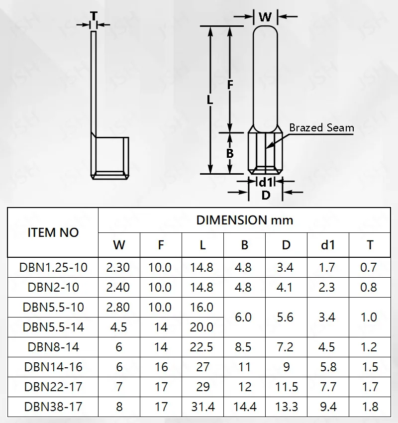 50/100pcs Pure Copper Blade Terminals DBN1.25/2/5.5/8/14/22-10/14/16/17 Non Insulated Crimp Terminals Electrical Wire Connector