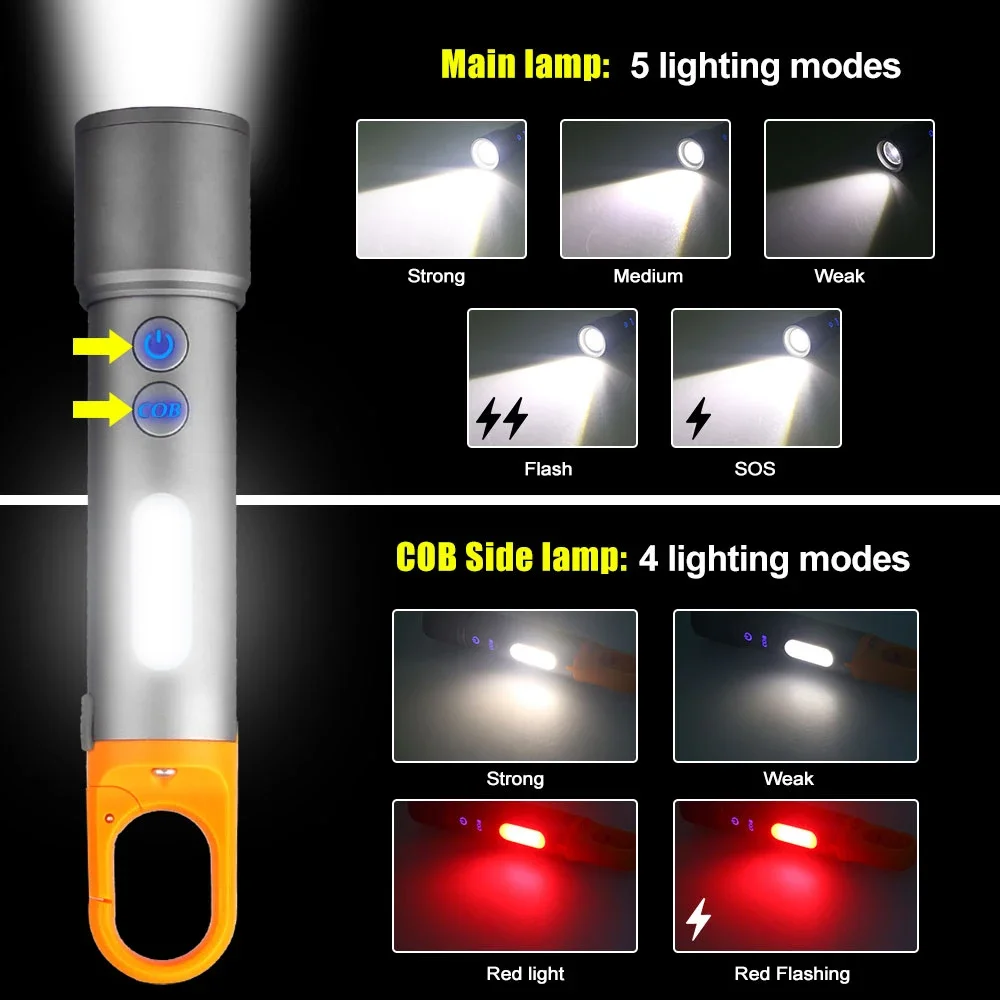 High Power Zoom EDC Light Beam Flashlight LED Red/Green/Blue Lampshade USB Rechargeable Outdoor Camping Hiking Fishing COB Torch