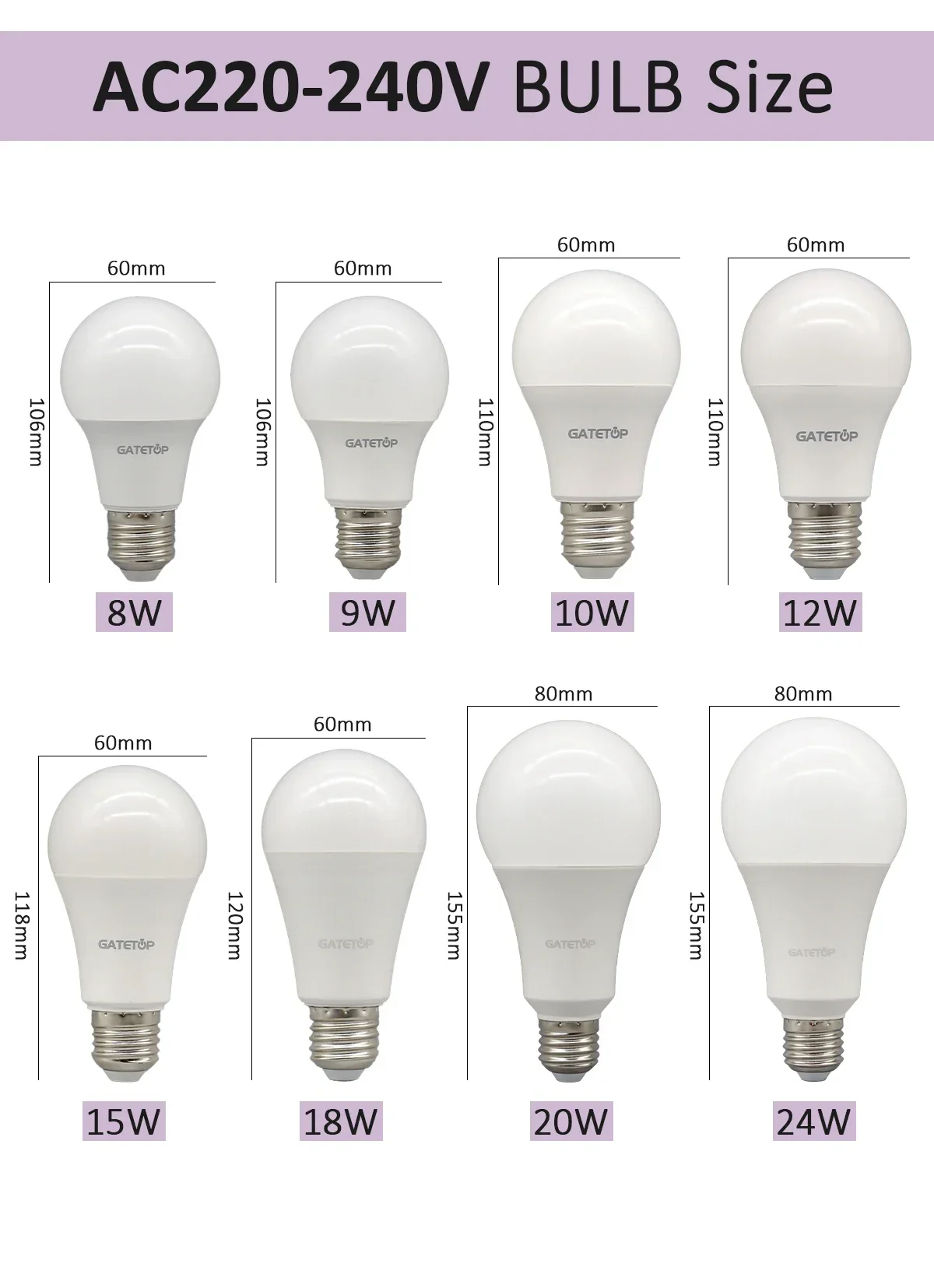 2Pack No Flicker LED Bulb Lamp B22 AC 220V 110V No Flicker 3W 8W 9W 12W 18W 24W Warm Lighting for Home Derection Lamparas Leds