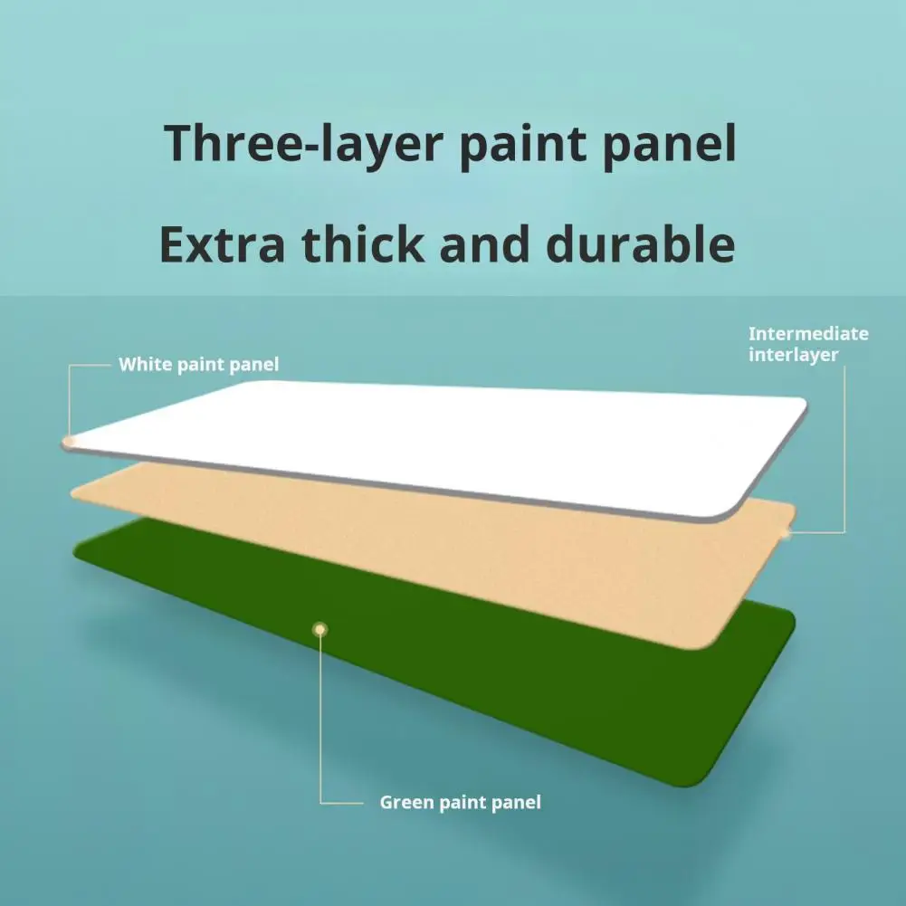 Erasable Whiteboard Kit Magnetic Whiteboard Chalkboard Wall Kit for Office Teaching Wear-resistant Display for Organization