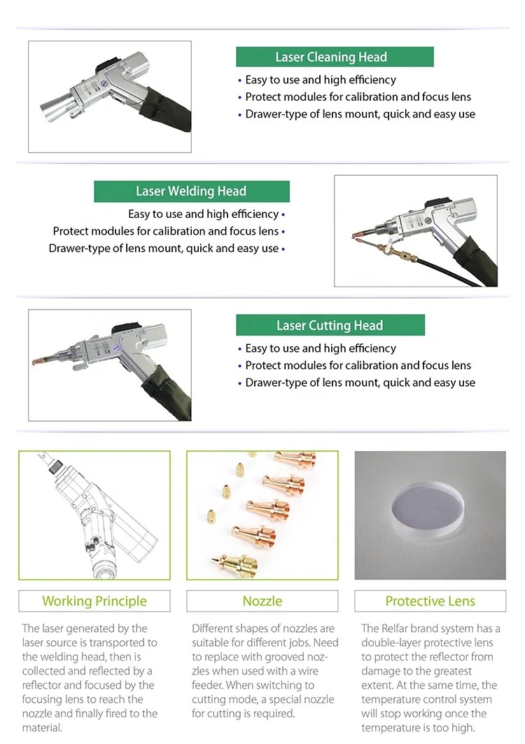4 في 1 آلة لحام منظف بالليزر 1000 واط 1500 واط 2000 واط 2500 واط 3000 واط آلة لحام ليزر محمولة بجودة عالية