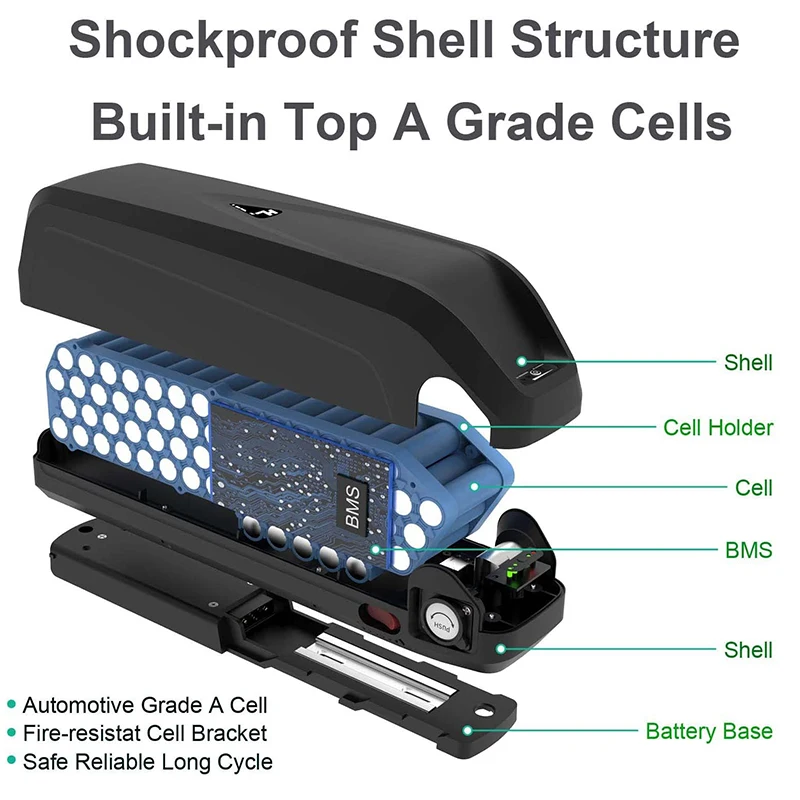 36V 48V EBike Battery 13Ah 15Ah 20Ah 24Ah Hailong Electric Bicycle Battery E Bike Bafang 250W 350W 500W 750W 1000W 1500W Motor