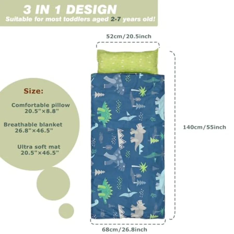 description
