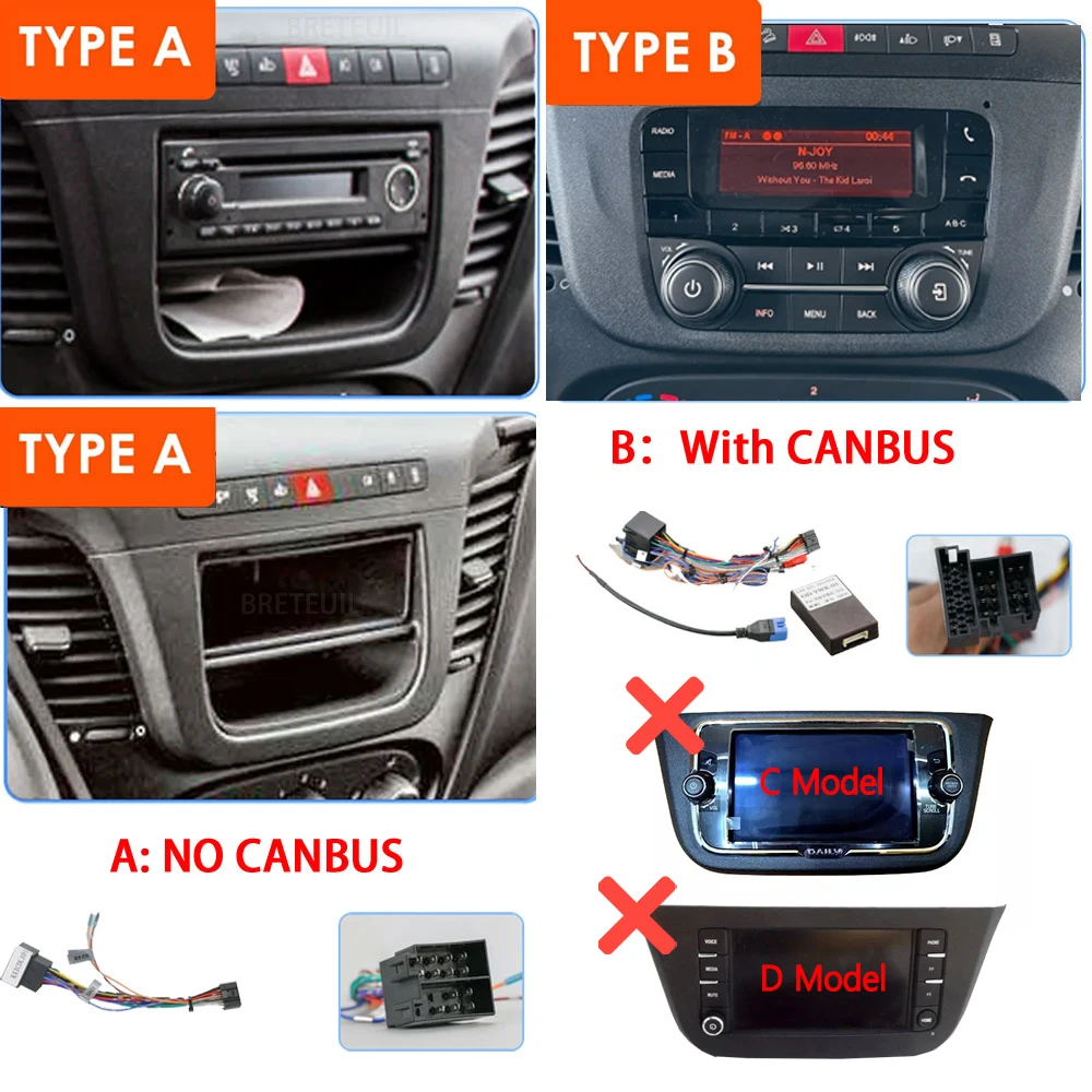 For Iveco Daily 2013-2021 Android Car Radio Intelligent System Multimedia Player Navigation GPS Carplay Touch Screen Auto Stereo