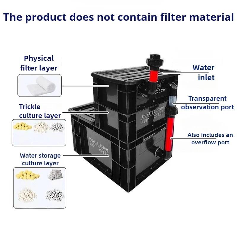 Thumbnail 3 - #36 Best Aquarium Overflow Boxes to Buy In 2026