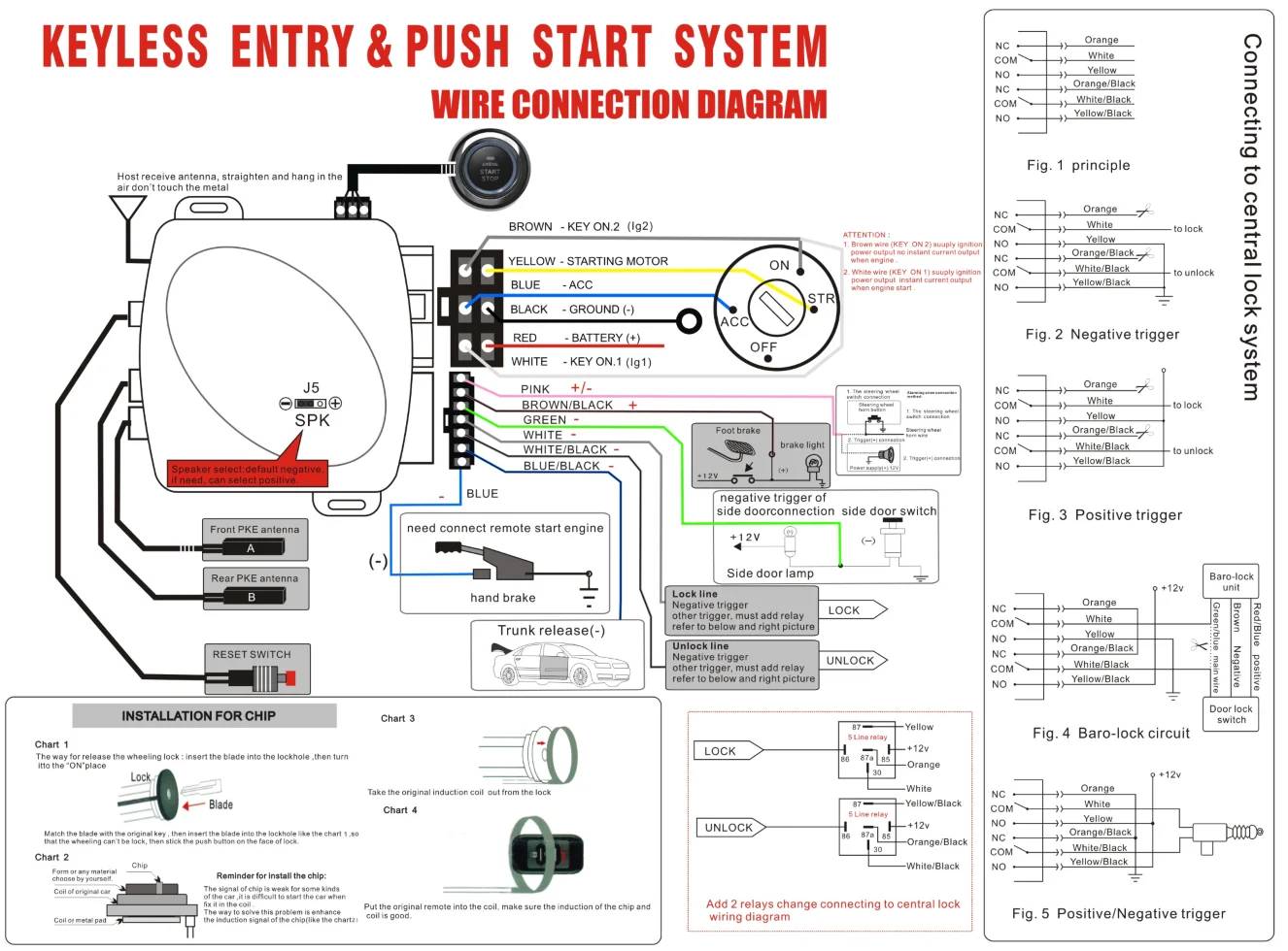 Универсальная модификация автомобиля 12 В, приложение Bluetooth, дистанционное управление, кнопка запуска и остановки, вход без ключа, автомобильная противоугонная система