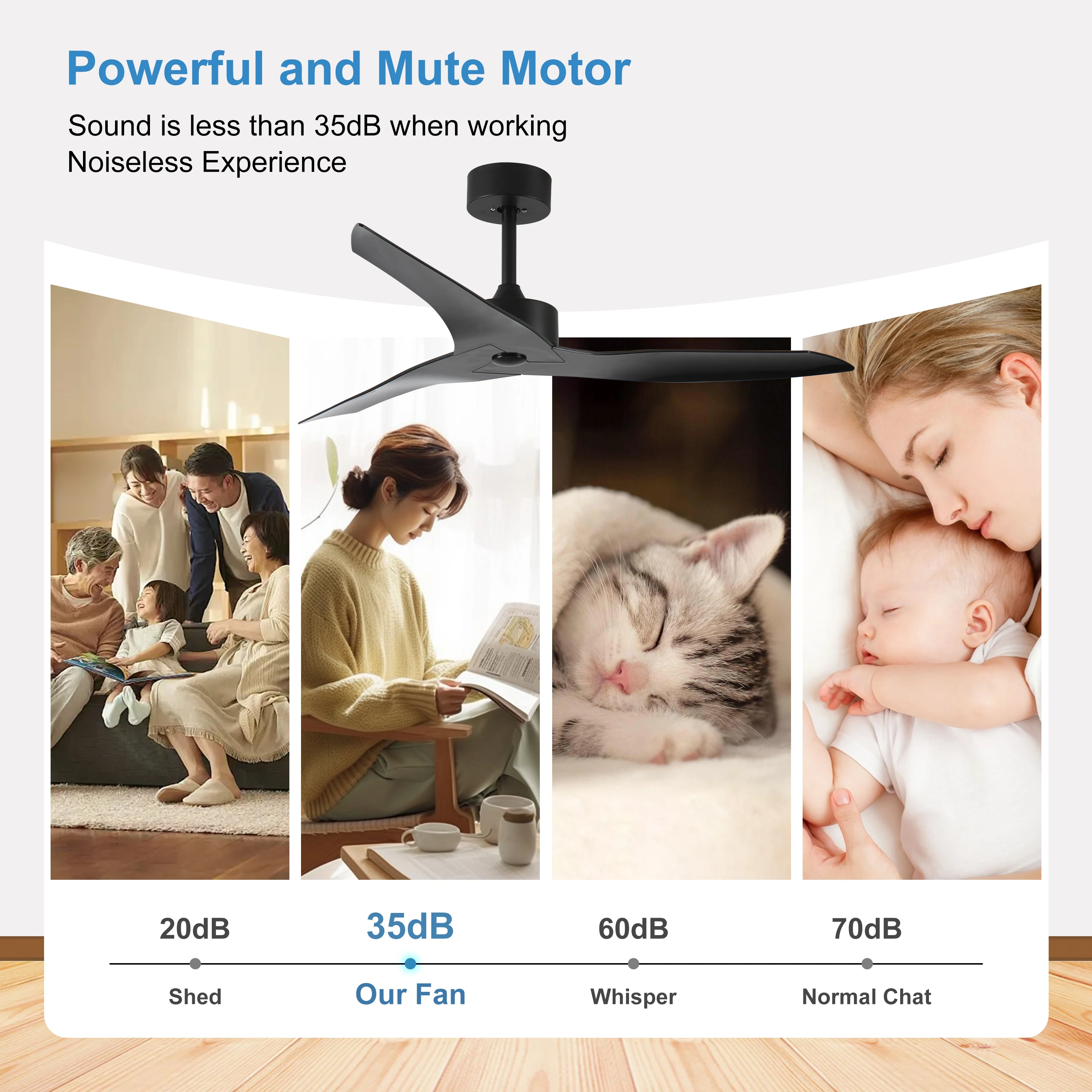 52" Outdoor Ceiling Fan Without Light with Remote Control ,3 ABS Blades Ceiling Fan 6-speed Reversible DC Motor Ceiling Fan