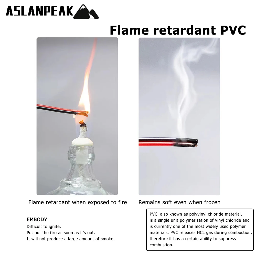 UL2468 26-16AWG 1-50m Black Red 2 Pin cable PVC Electronic wire LED 12v power electric extension wire car Speaker audio cable