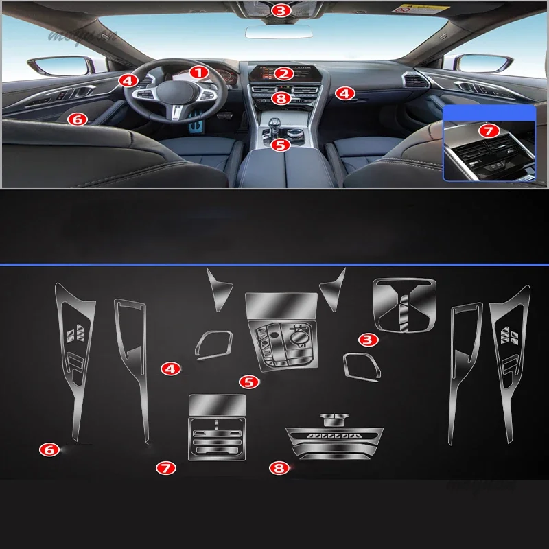 Tpu Transparent Film for Audi 8 Serial 840 840i 2021-2022 Car Interior Stickers Center Console Gear Door Back Air Vent Panel