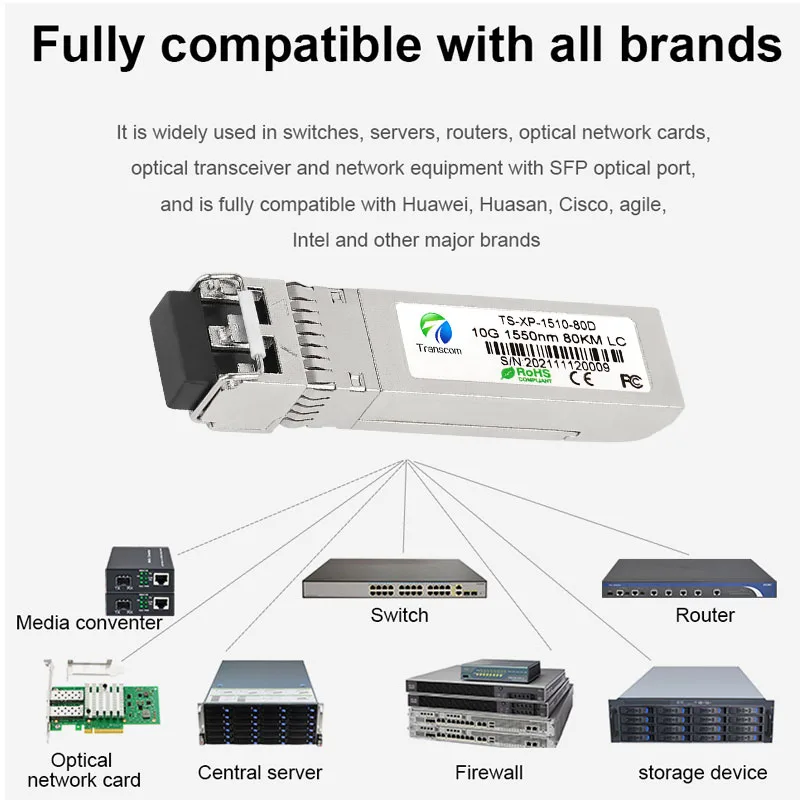 جهاز إرسال واستقبال SFP جديد 10G أحادي الوضع SFP متوافق مع مفاتيح Cisco / Huawei / Ruijie / ZTE / Mikrotik