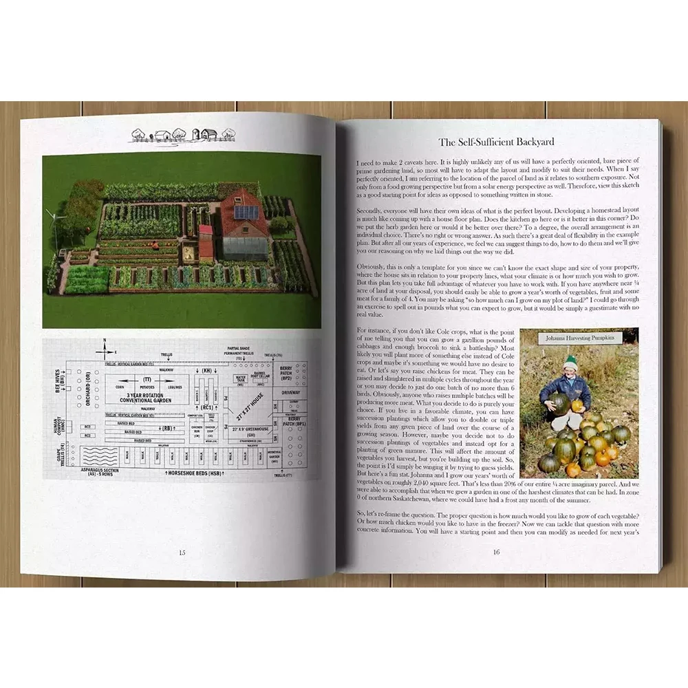 Der selbstansaugende Hinterhof – A5-Format