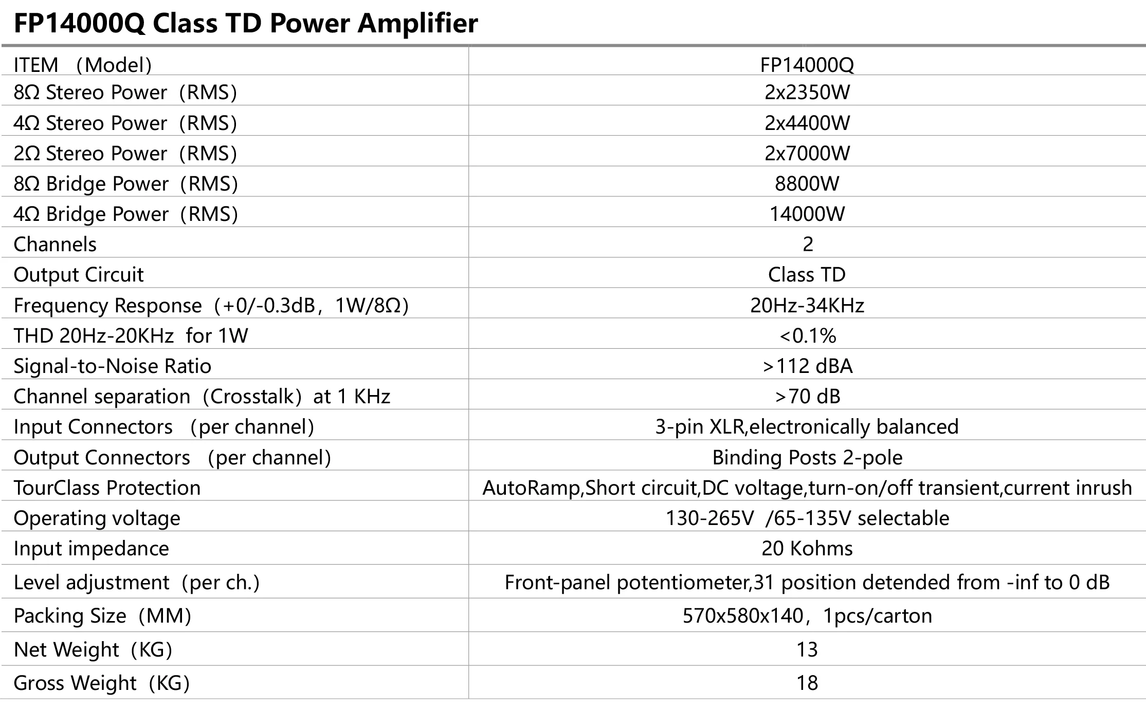 Fp14000q Power Amplifier 2350 Watt 2 Channel CLASS TD High Power Pa Amplifiers