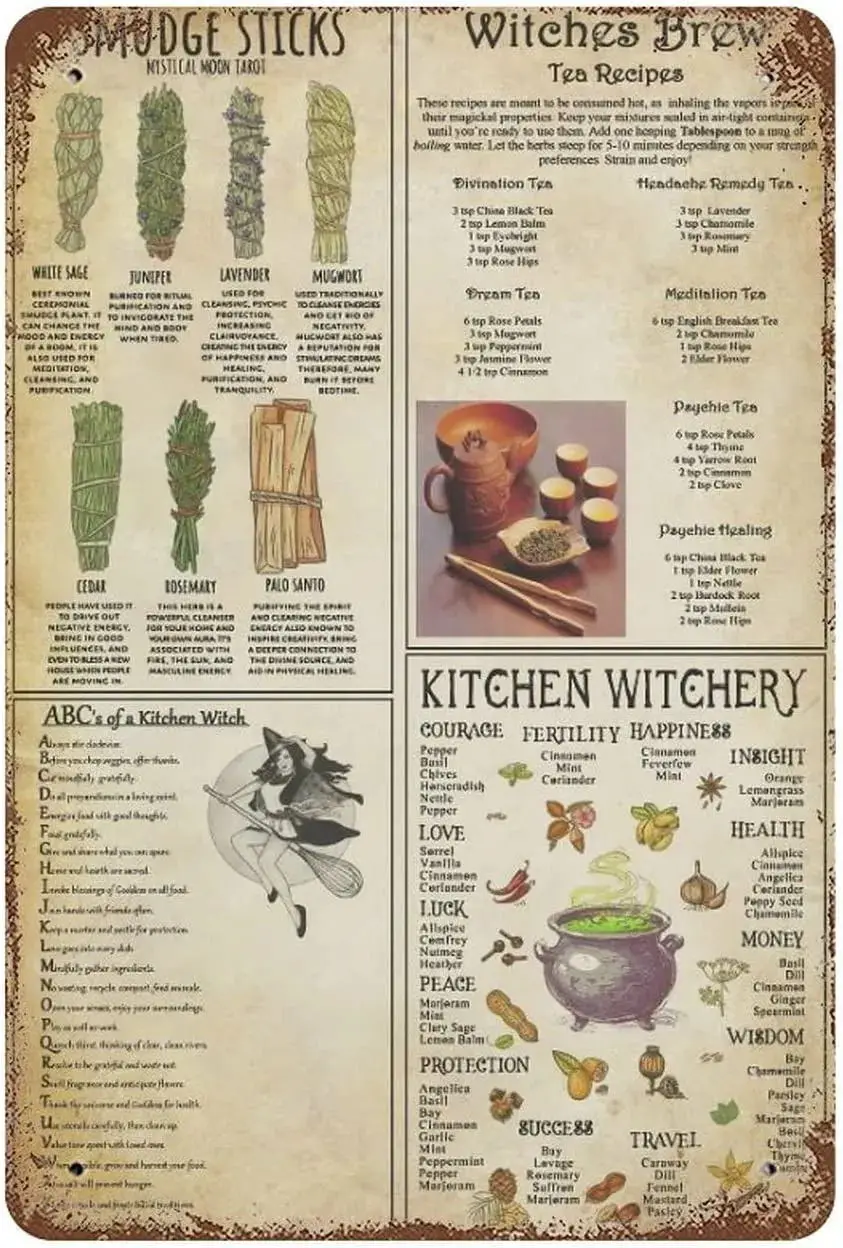 

Kitchen Witchery Retro Metal Tin Sign Novelty Poster Vintage Iron Painting for Home Halloween Wall Decor Metal Plate