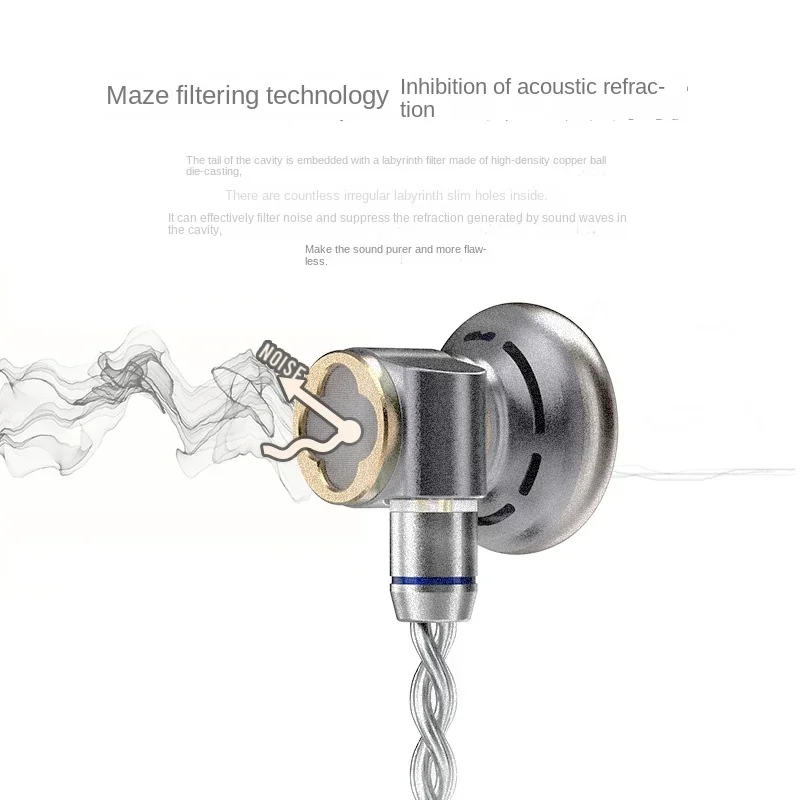 Astrotec Lyra Clover/Limited Flagship Flat Headset Hifi Wired Earphone Flat Head Plug Earburd Metal Music Headphones