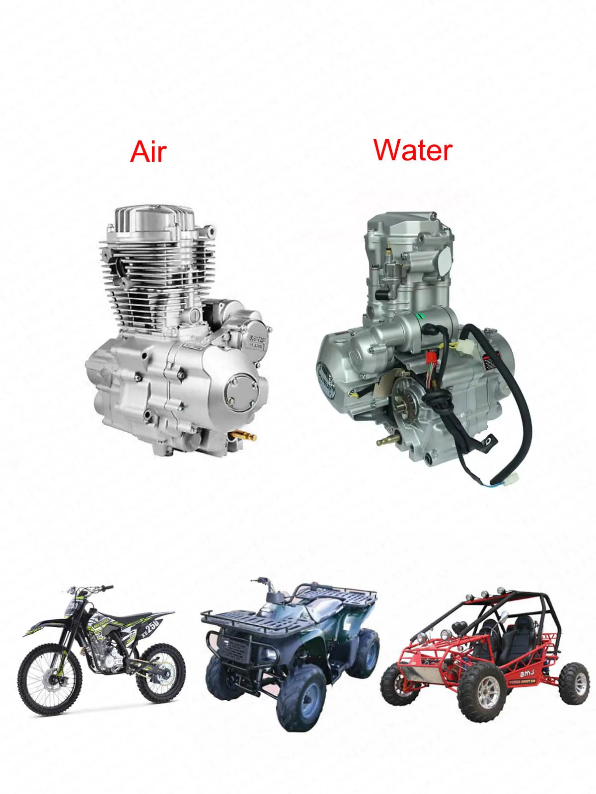 Engine Magnetor Sprocket Side Cover 125CC 150CC 200CC 250 For Honda CG CB Dirt Pit Bike ATV Lifan ZongShen Shineray BaShan