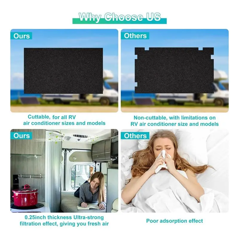 NEW HOT In Stock-RV A/C Filters Replacement, 16 X 40 Nches RV Air Conditioner Replacement Filters, Can Cut To Fit Air Conditione