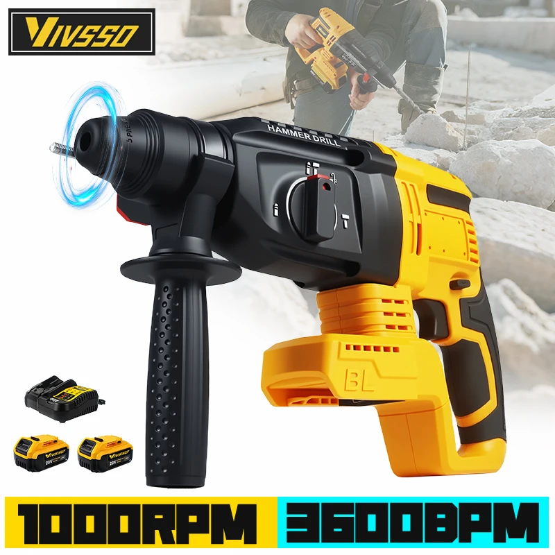 Vivsso Electric Bru…