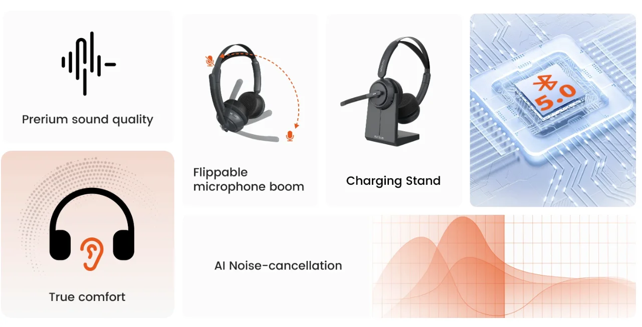 Nuroum HP31D Wireless AI Noise Cancelling Headset mit Ladestation Mikrofone Bluetooth USB/Typ-C/Typ-A für Computertelefon – Detail 2