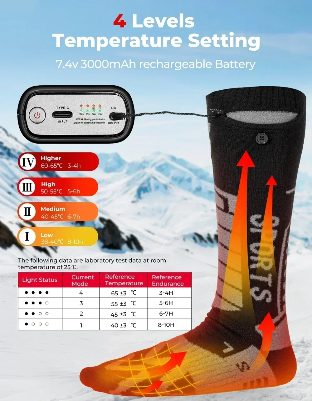 KEMIMOTO ATV Snowmobile Heated Socks APP Contorl Rechargeable Battery Stocking Thicken Winter Cotton Socks For Skiing Hunting