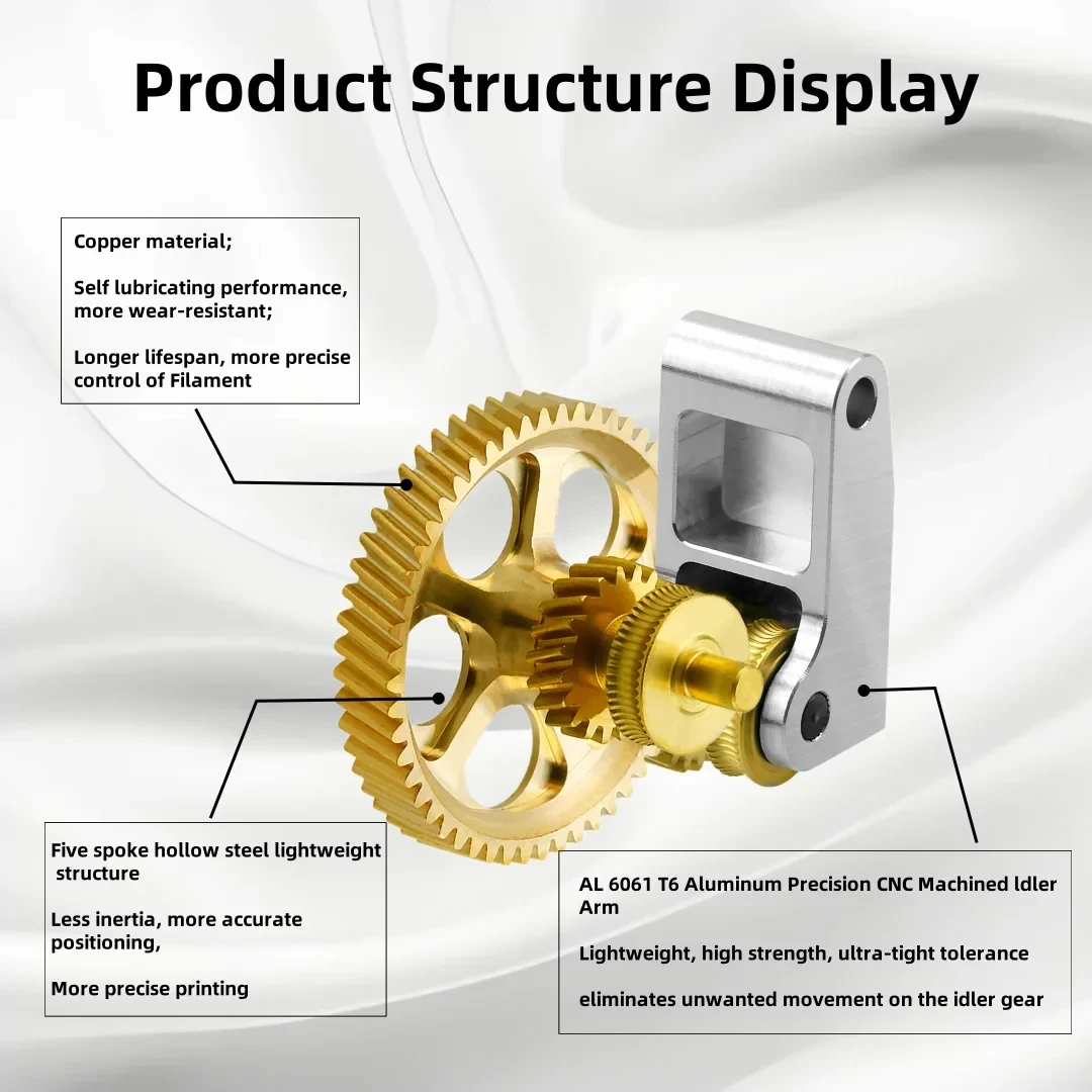 Upgrade Gehard Staal Extruder Gear Assembly Voor Bambu Lab P1S P1P X1 Carbon X1C 3D Printer DLC NanoCoated slijtvaste