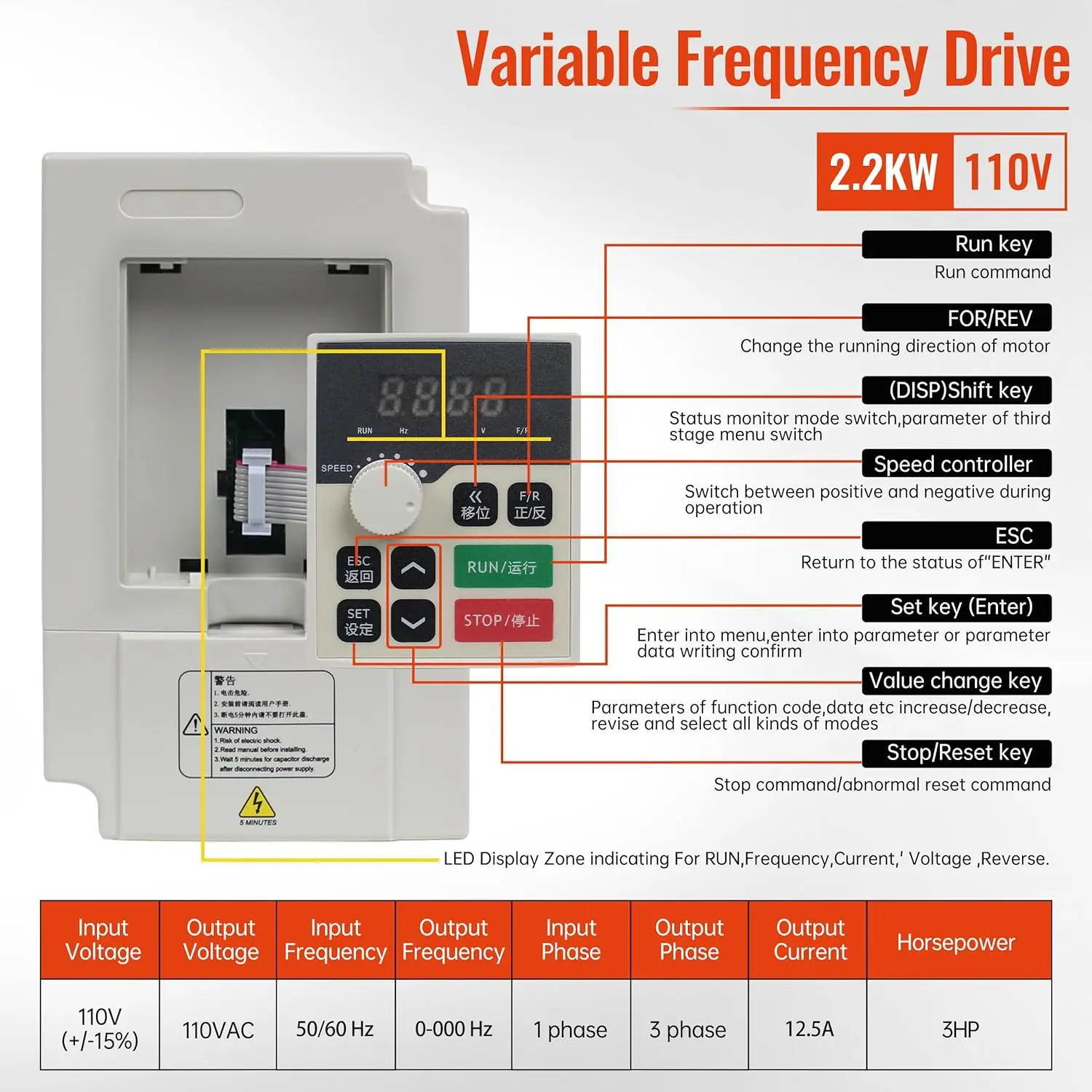 【EU/US Stock】Waterproof 2.2KW Water Cooled Spindle+ 220V/110V Inverter + 80mm Clamp +80W Pump/5m Pipe +14pcs ER20 for CNC Router