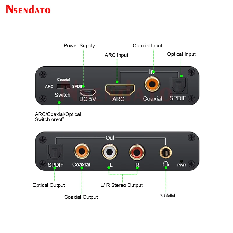 Konwerter HDMI Audio DAC HDMI ARC na ekstraktor Audio RCA optyczny SPDIF koncentryczny na 3.5mm konwerter cyfrowo-analogowy Audio