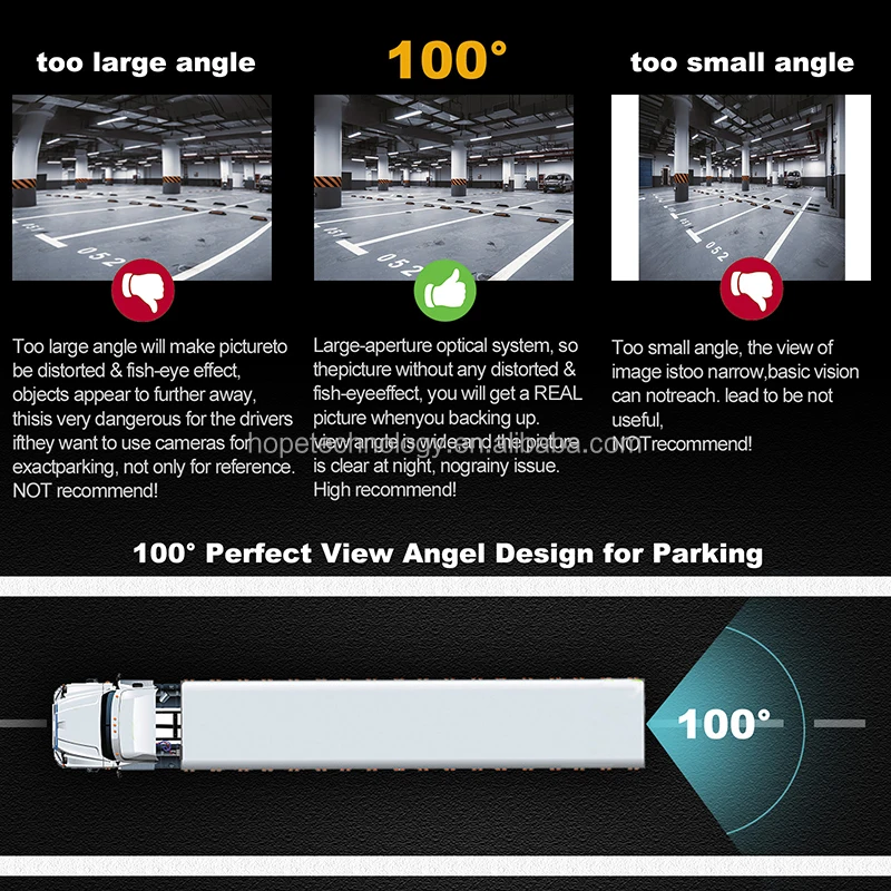 Effective Vehicle DVR Camera Kits Metal Rear View Reversing Camera IP68 1080P Camera for Bus Truck Forklift