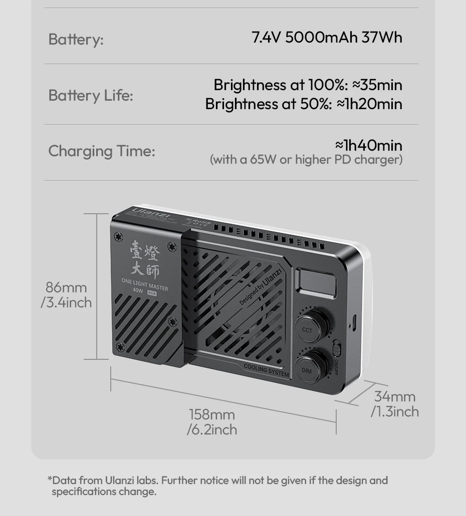 Ulanzi P40 Bi/P40 RGB 40W Videoleuchte 14000Lux 37Wh mit LED-Anzeige für Porträt Stillleben Fotografie Schießen Lichtmalerei – Detail 22