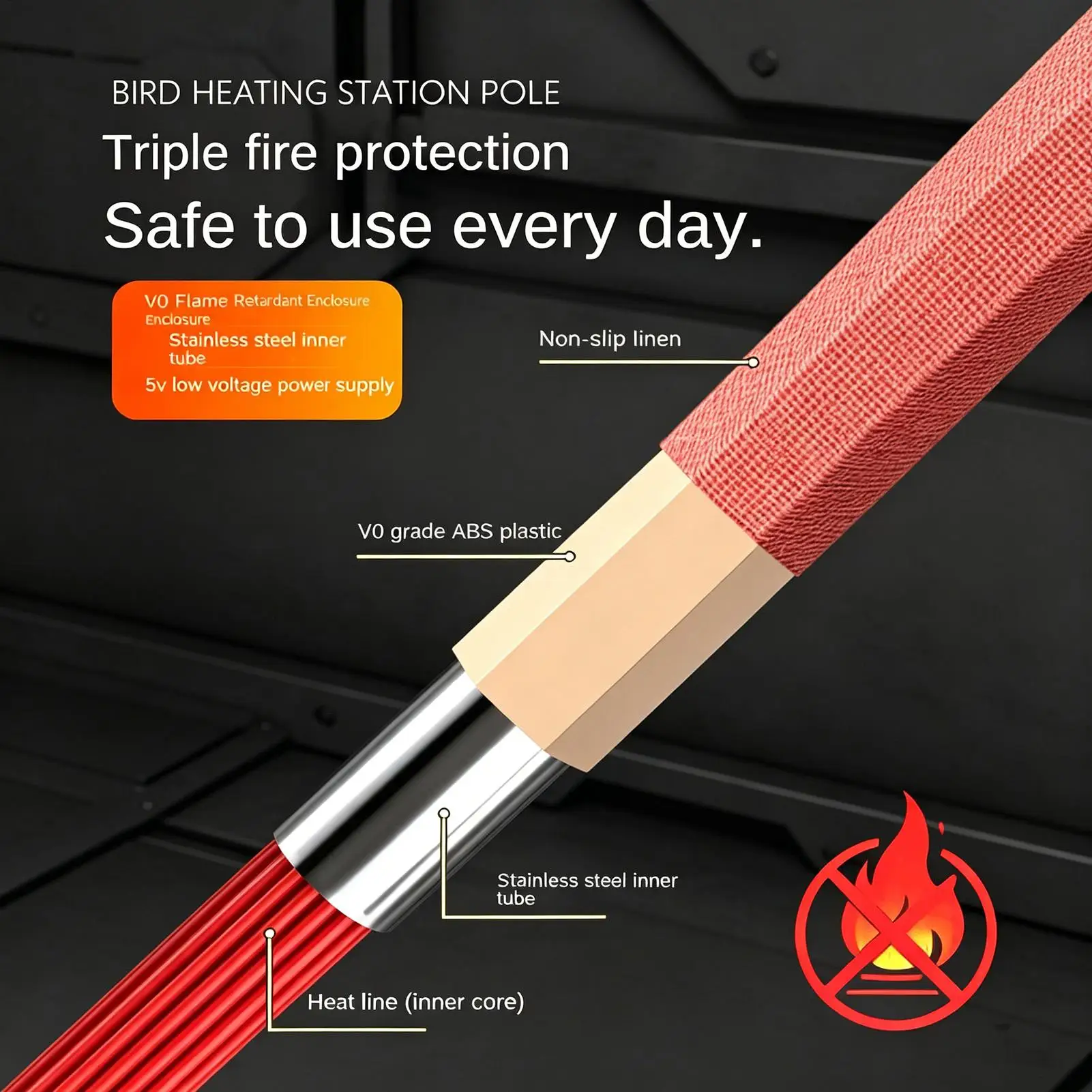 Bird Heater For Cage Thermostatic Fireproof Electric Smart Parrot Cage Heater For Parrot Parakeet Finch Canary Macaw Indoor