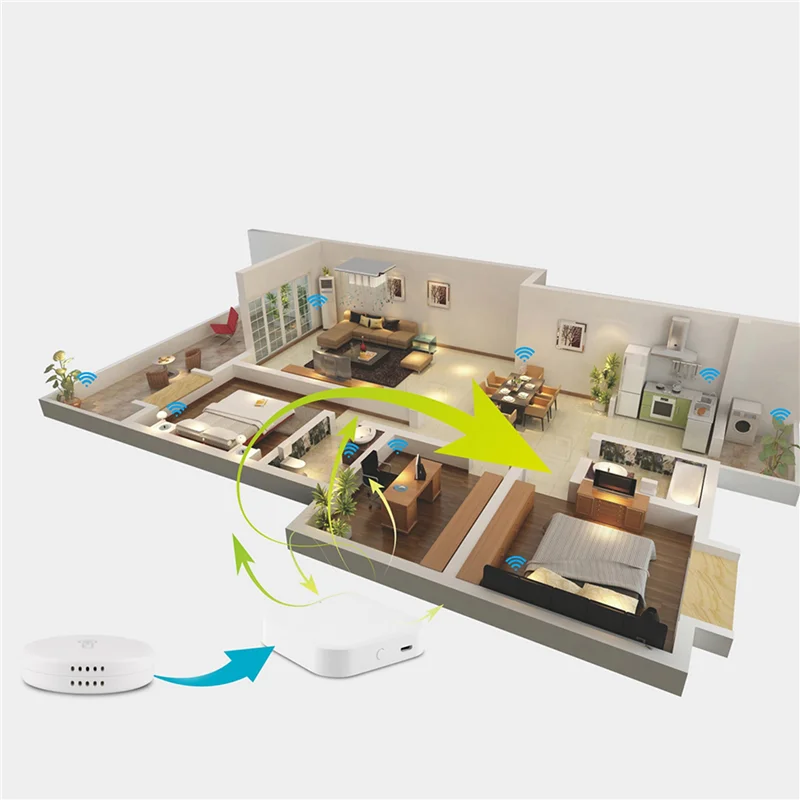 N15R-6X Tuya Smart Zigbee 3.0 Smart Temperature And Humidity Sensor Battery Powered Security With Tuya Smart Life Alexa(B)