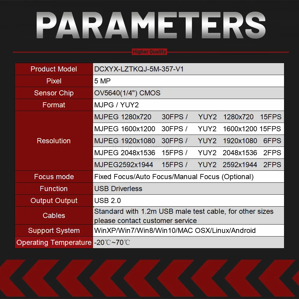 OV5640 Camera Module 78MM 68 72 120 160 Degree Auto Focus AF High-definition 5 Million Pixels 24PIN DVP MIPI Interface