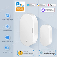 eWeLink APP ZigBee Door Window Sensor Entry Sensor Security Burglar Magnetic Door Sensor Alarm Smart Life Alexa Google