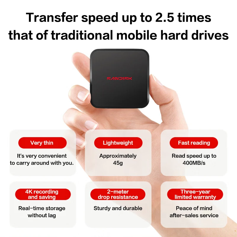 SanDisk ELE Mini Portable SSD Hard Drive 1TB 2TB Type-A and Type-C PSSD for iPhone 15 PRO Tablet PC External Solid State Drive view 3