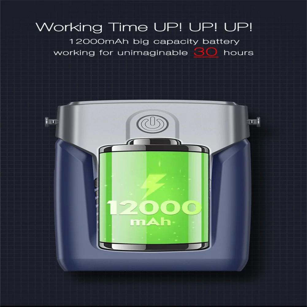 Рисунок 4 - Портативный вентилятор 2 в 1 с зажимом для талии