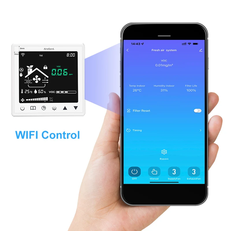 Connessione WIFI Controller digitale intelligente per sistema di ventilazione