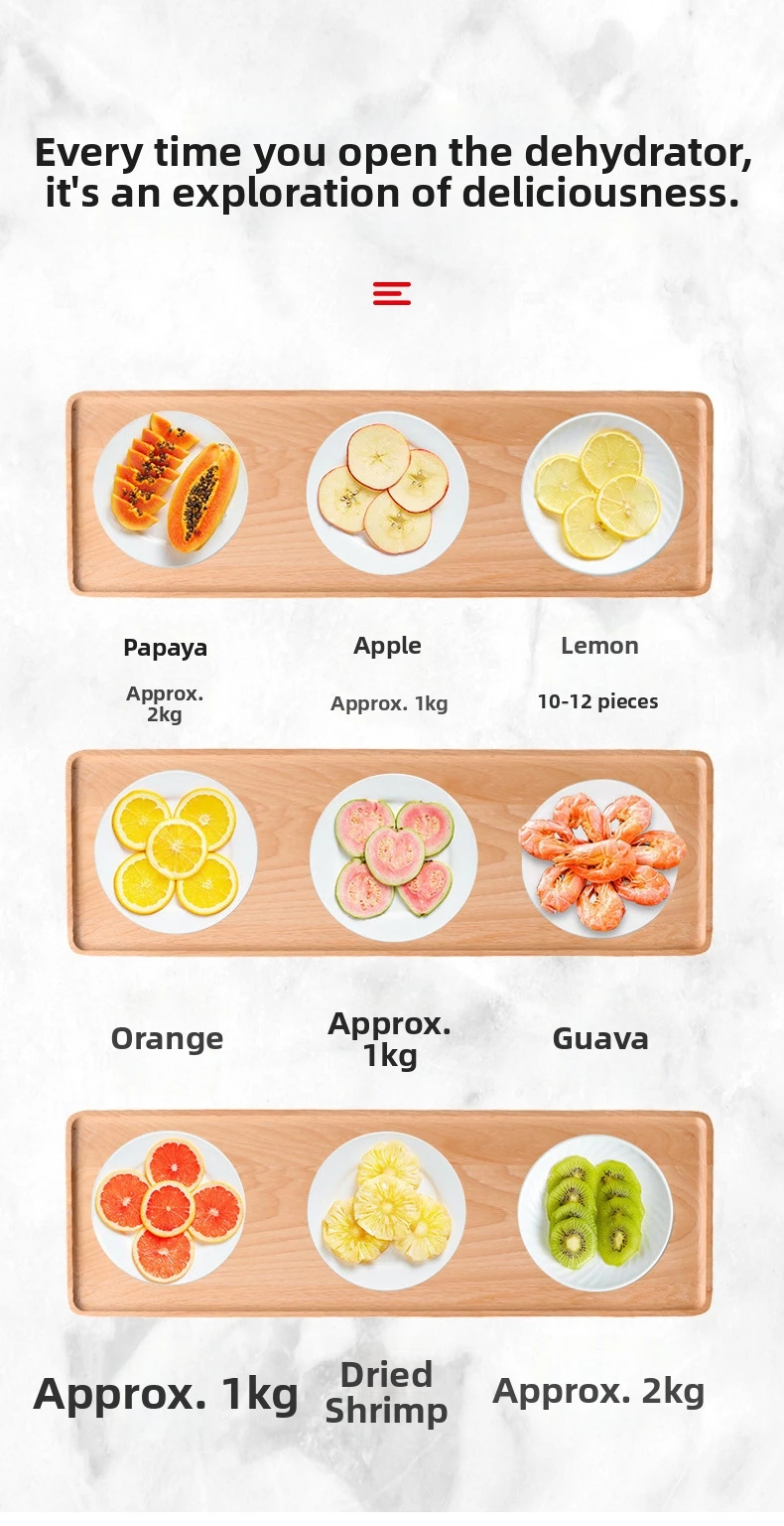 8-stufiger Lebensmittel-Dehydrator für den Hausgebrauch, kommerzieller Trockner für Haustiersnacks & Babynahrung, Obst-/Gemüse-/Fleischkonservierer mit Timer – Detail 7