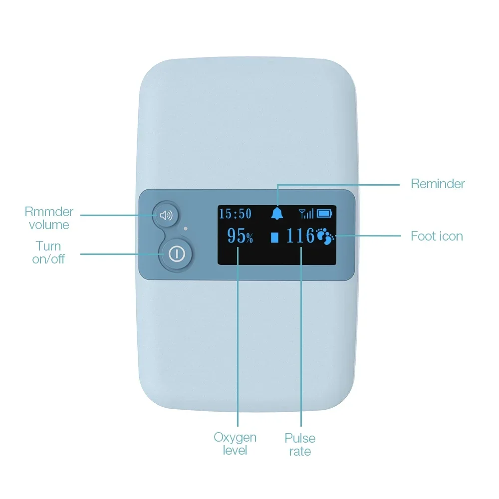 Viatom Babyo2 S2 Rechargeable Bluetooth Smart Audio Reminder Wearable Baby Spo2 Sleep Heart Rate Infant Blood Oxygen Monitor