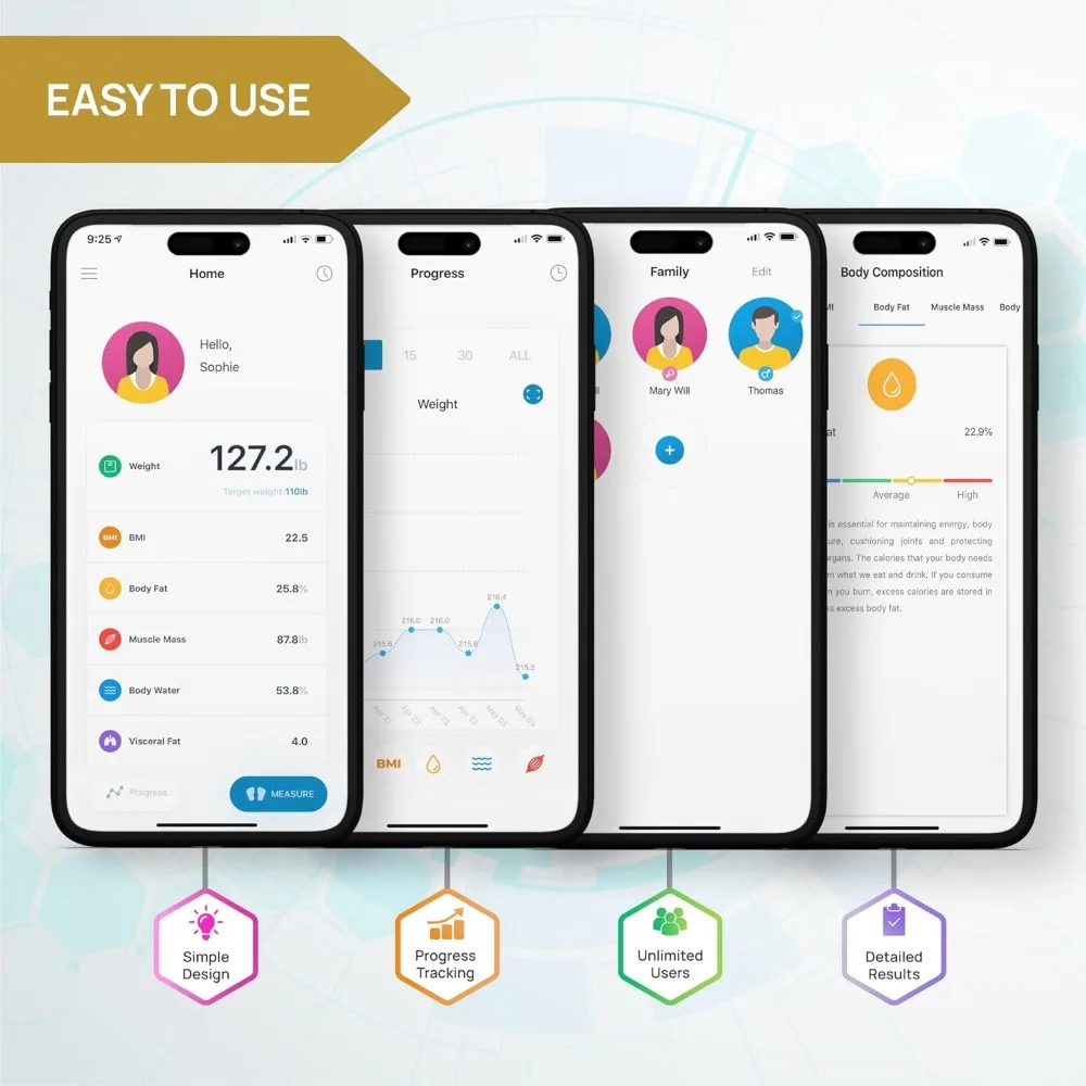 مقياس بلوتوث رقمي عالي الدقة لتحليل الدهون في الجسم والتكوين، يقيس الوزن والمزيد #4
