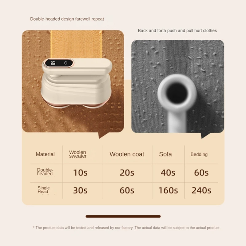 1 PCS Fabric Shaver Rechargeable Dual-Blade Lint Remover Electric Lint Shaver Effectively Remove Fuzz For Clothe And Furniture