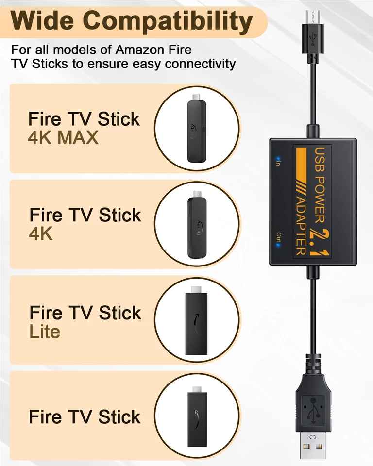 2025年新型電源アダプター Amazon Fire TV Stick用 Micro-USB