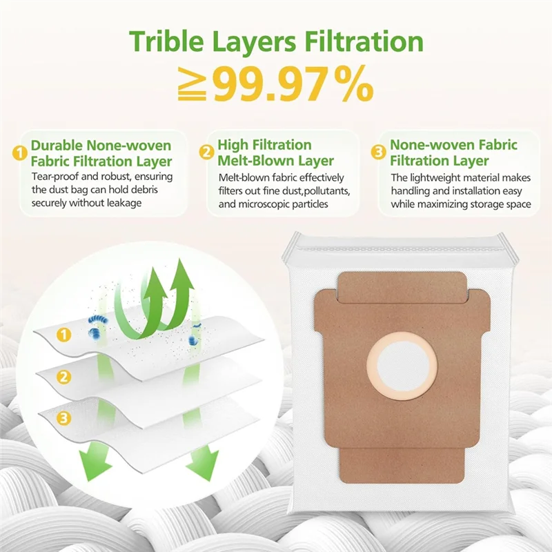 AT28-vervangende onderdelen voor Irobot Roomba Combo Essential Vac 2 Q0520 Stofzuigeraccessoires Hoofdzijborstelfilters Stofzakken