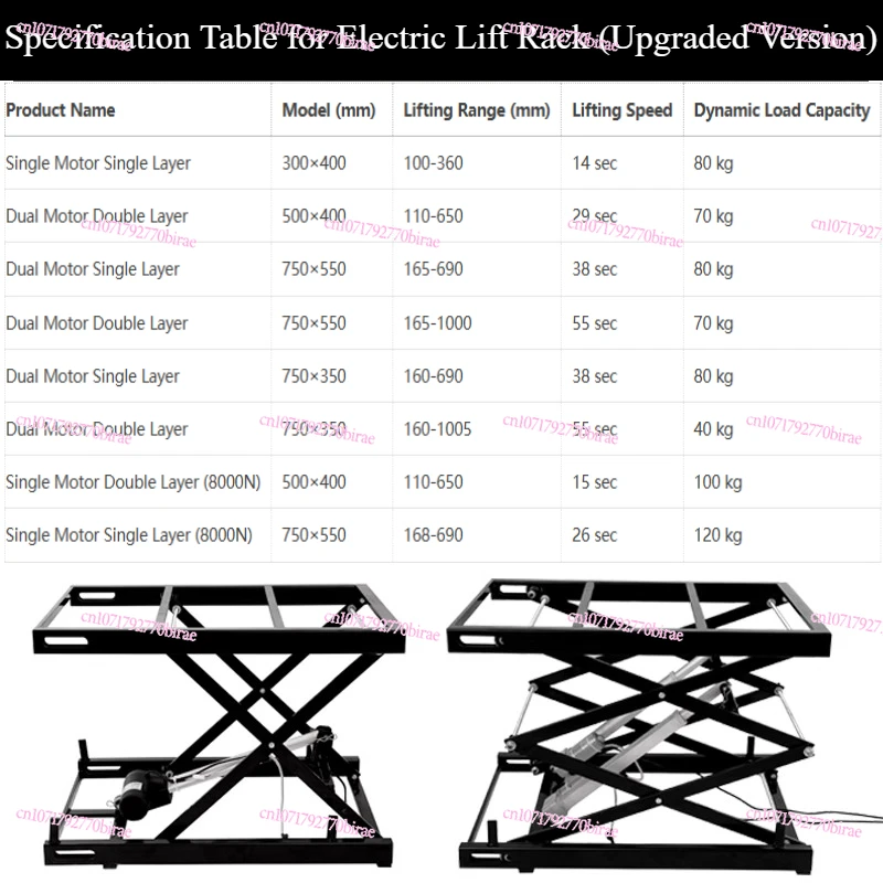72W/80WRemote-Control Electric Scissor Lift Platform-Compact Auto-Adjustable Lifting Table forWarehouse,Workshop,HomeMaintenance