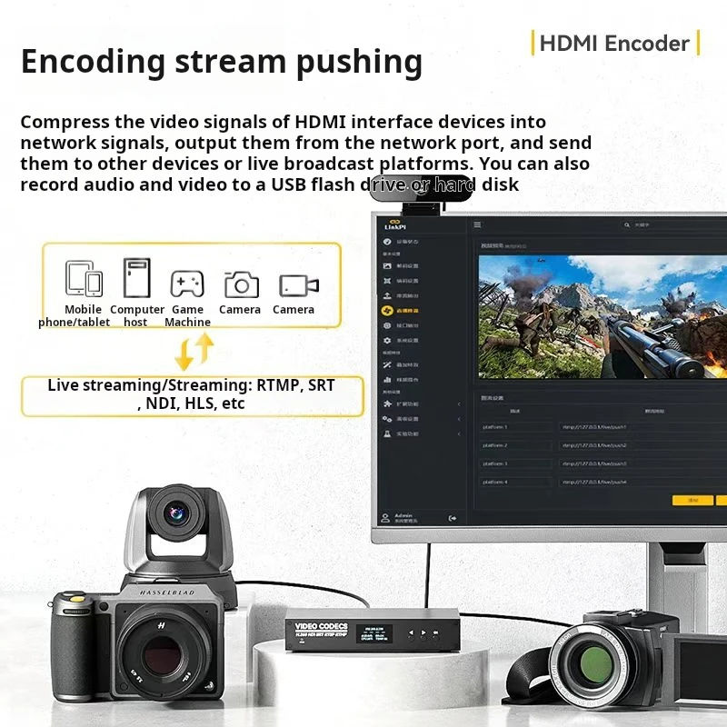 4k Hd Video Encoder Hdmi Sdi To Ip Encoder Decoder All-in-one Wifi6 Live Streaming Media Push Stream. Multi-platform Live Stream