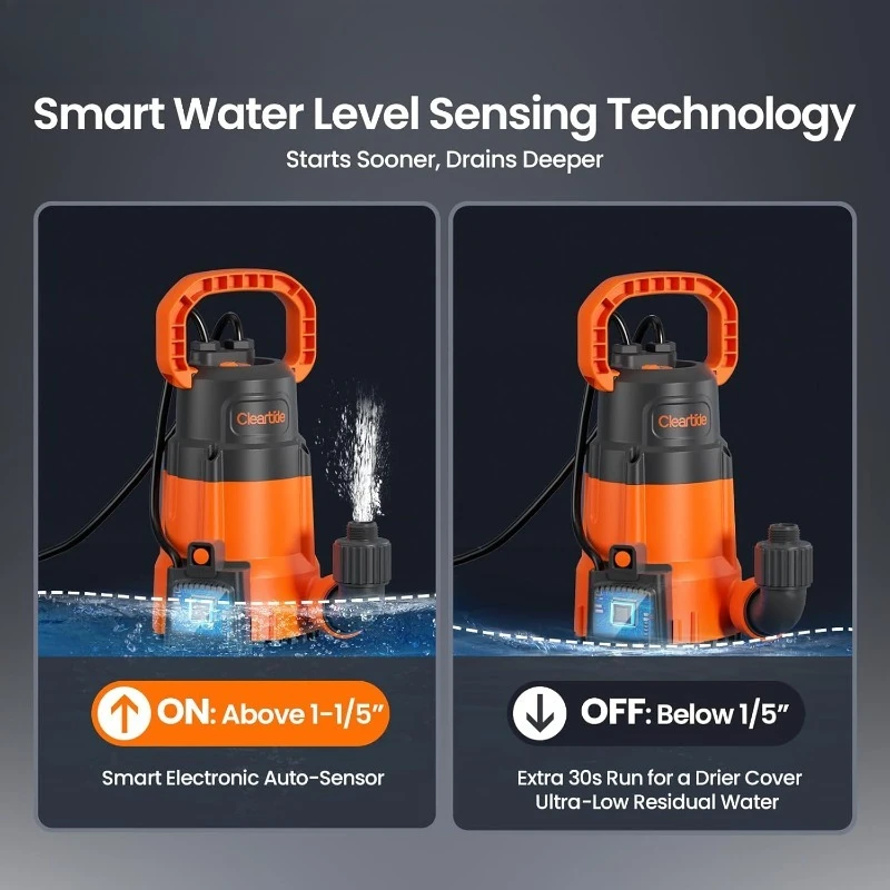 Submersible Sump Pump, Smart Water Sensor Auto On/Off, Manual/Auto Mode, 1/3HP 2790GPH Multi-Use Utility Water Pump