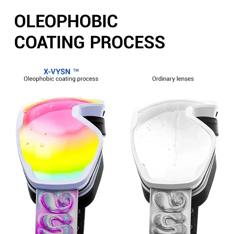 Kapvoe Kids Snow Goggles Skiing Sunglasses Professional Anti-fog Child Snowboard Goggles Double UV400 Kids Mask Glasses